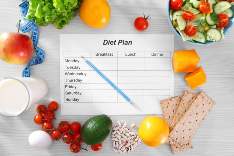 Plan de dieta semanal favorito